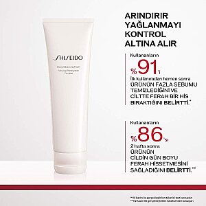 Shiseido Deep Cleansing Foam 125 Ml - 4