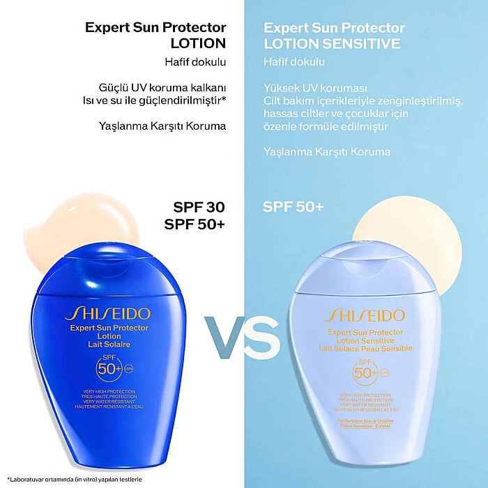 Shiseido Expert Sun Protector Lotion Sensitive SPF50+ 150 Ml - 9