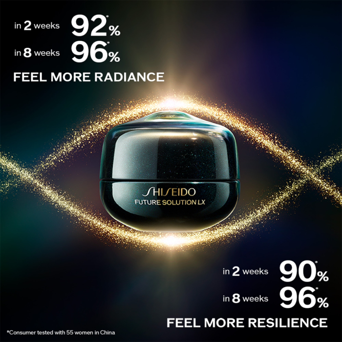 Shiseido Future Solution LX Eye&Lip Contour Regenerating Cream 17 Ml - 4