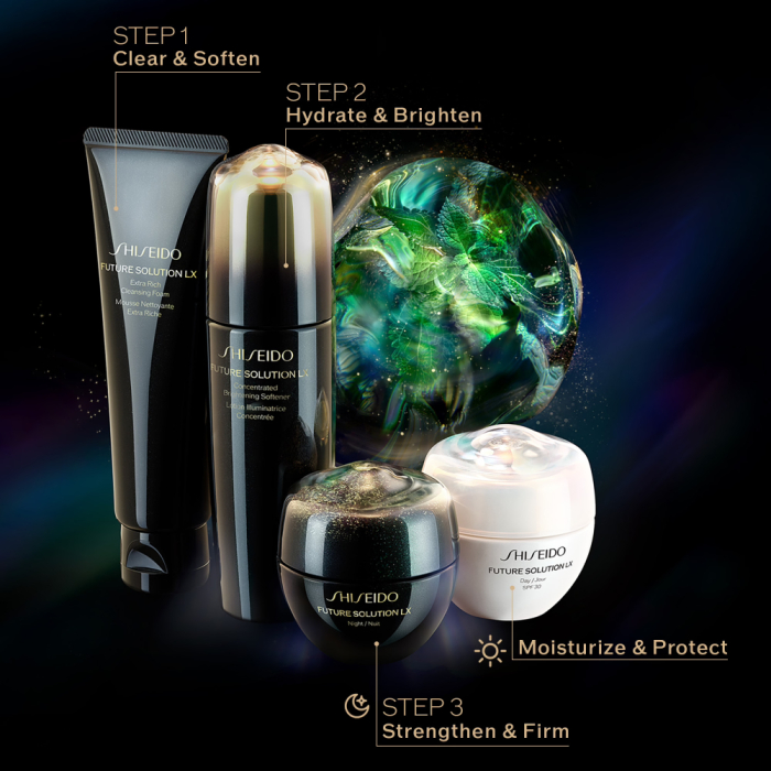 Shiseido Future Solution LX Eye&Lip Contour Regenerating Cream 17 Ml - 5