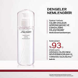 Shiseido Treatment Softener Enriched 150 Ml - 4