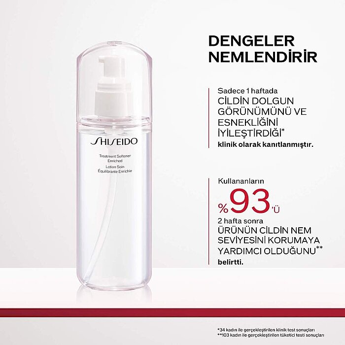 Shiseido Treatment Softener Enriched 150 Ml - 4