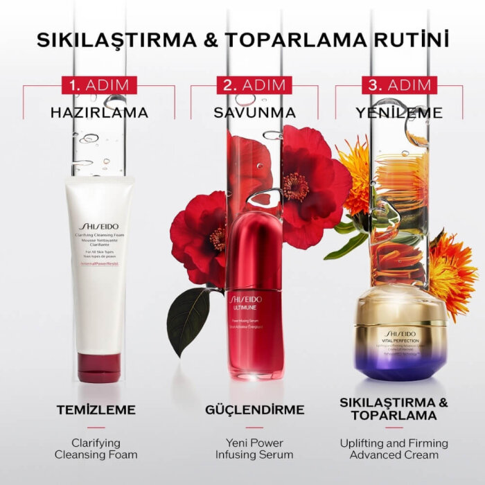 Shiseido Ultimune Power Infusing Concentrate Serum 120 Ml - 7