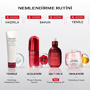 Shiseido Ultimune Power Infusing Oil 75 Ml - 6