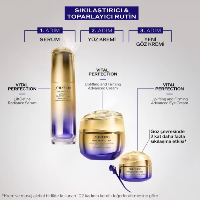 Shiseido Vital Perfection Advanced Eye Cream 15 Ml - 7