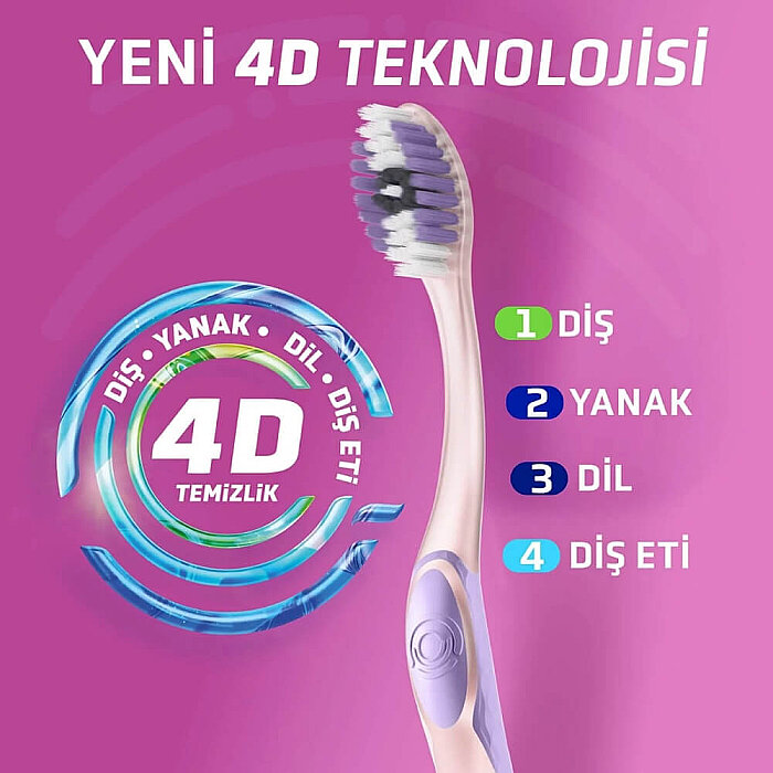 Signal 4D Sensitive Expert Diş Fırçası - 4