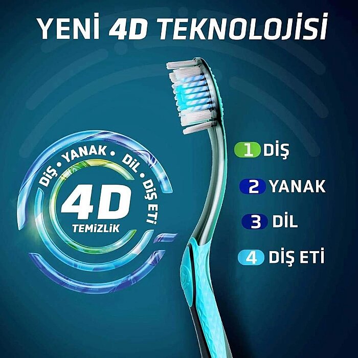 Signal 4D Whitening Medium Diş Fırçası - 3