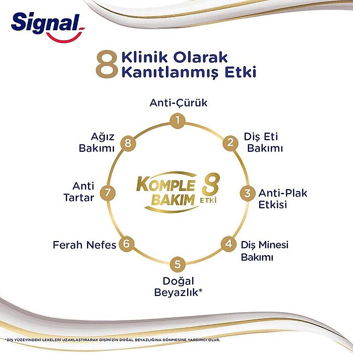 Signal Komple Bakım 8 Etkli Tam Koruma Diş Macunu 75 Ml - 5