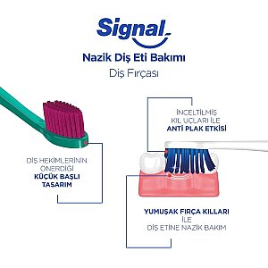 Signal Nazik Diş Eti Diş Fırçası Yumuşak 1+1 - 4