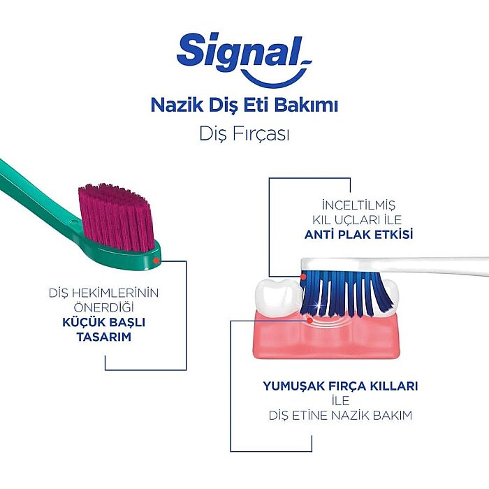 Signal Nazik Diş Eti Diş Fırçası Yumuşak 1+1 - 4