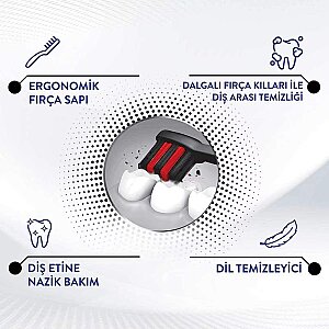 Signal Performance Black Diş Fırçası 1+1 - 3