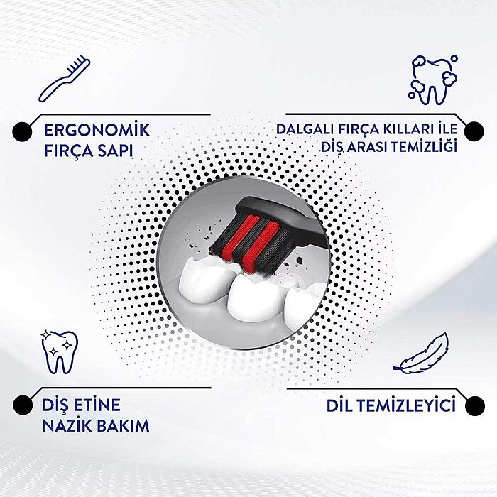 Signal Performance Black Diş Fırçası 1+1 - 3