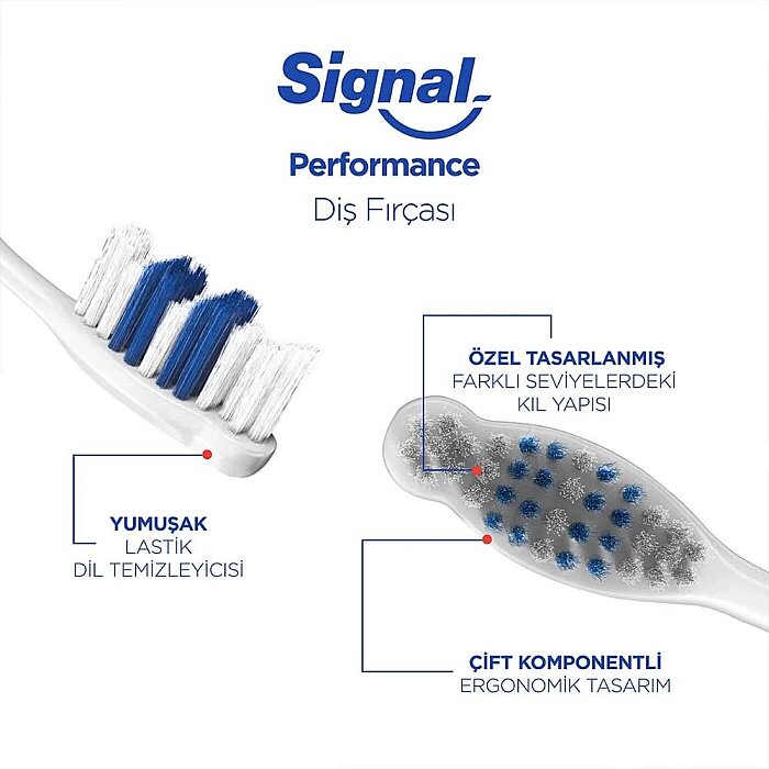 Signal Performans Diş Fırçası 2+1 - 3