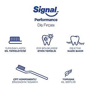 Signal Performans Diş Fırçası 2+1 - 4