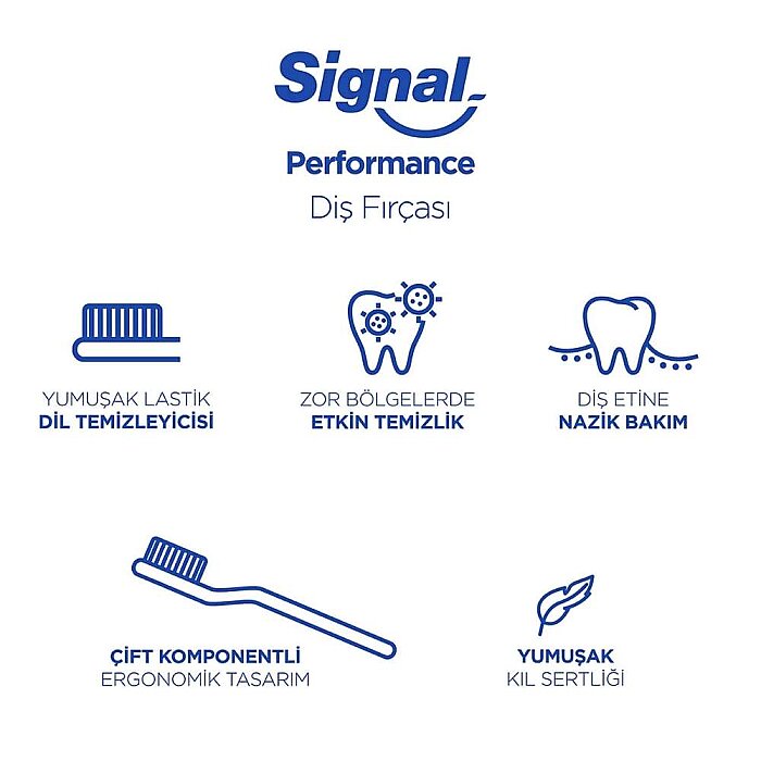 Signal Performans Diş Fırçası 2+1 - 4