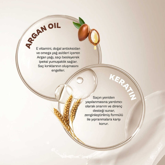Urban Care Argan Oil&Keratin Saç Bakım Kremi 250 Ml - 3