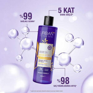 Urban Care Biotin&Keratin Şampuan 350 Ml - 3
