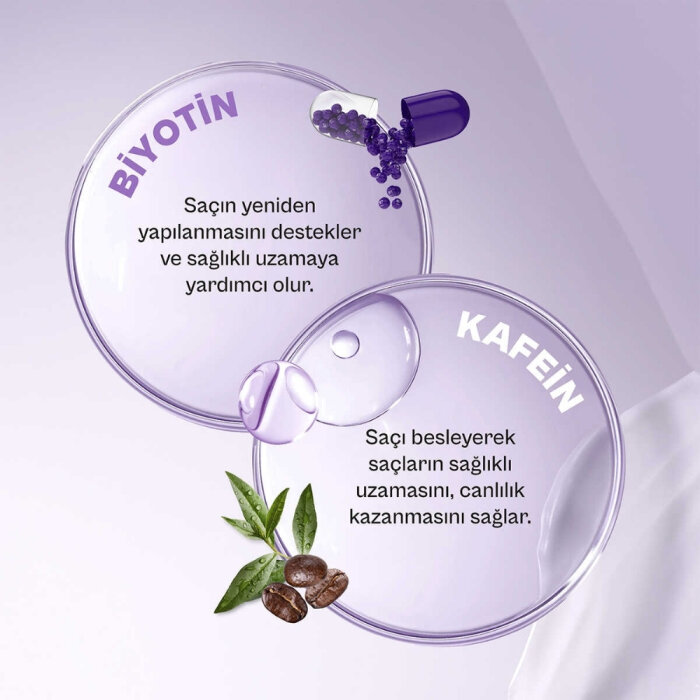 Urban Care Expert Biotin&Caffein Dökülme Karşıtı Şampuan 350 Ml - 3