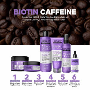Urban Care Expert Biotin&Caffein Dökülme Karşıtı Şampuan 350 Ml - 5