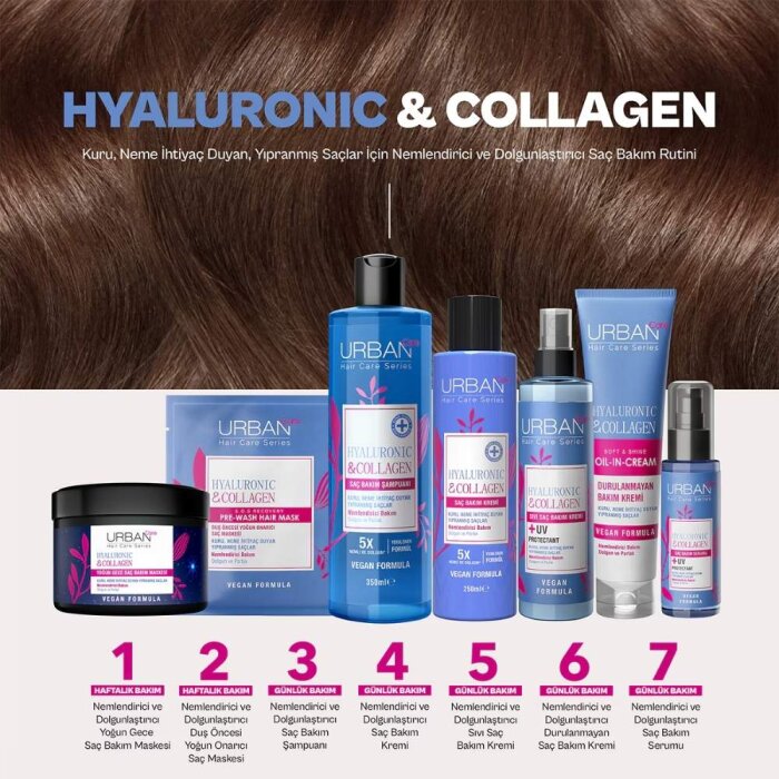 Urban Care Hyaluronic&Collagen Saç Bakım Kremi 250 Ml - 5