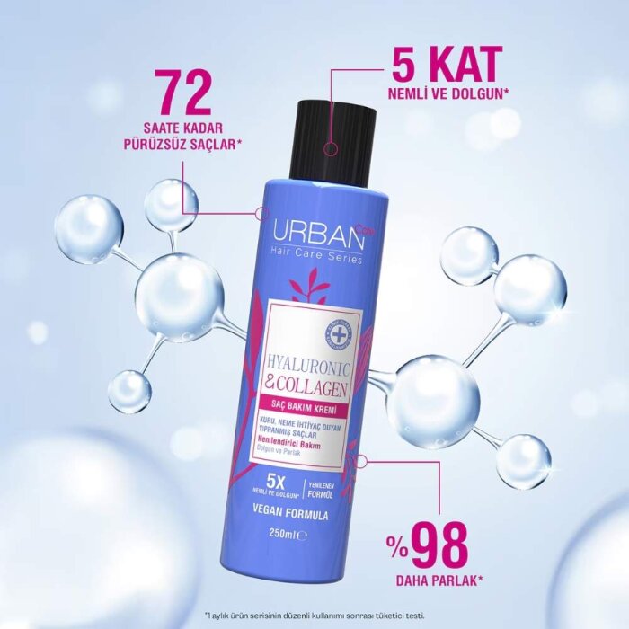 Urban Care Hyaluronic&Collagen Saç Bakım Kremi 250 Ml - 3