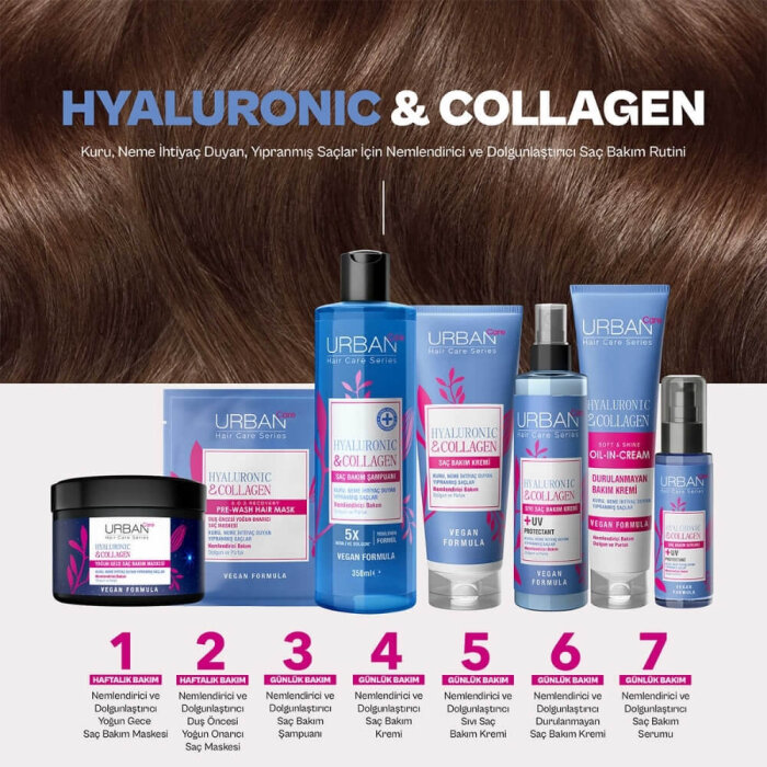 Urban Care Hyaluronik Asit & Kolajen Gece Saç Bakım Maskesi 230 Ml - 6