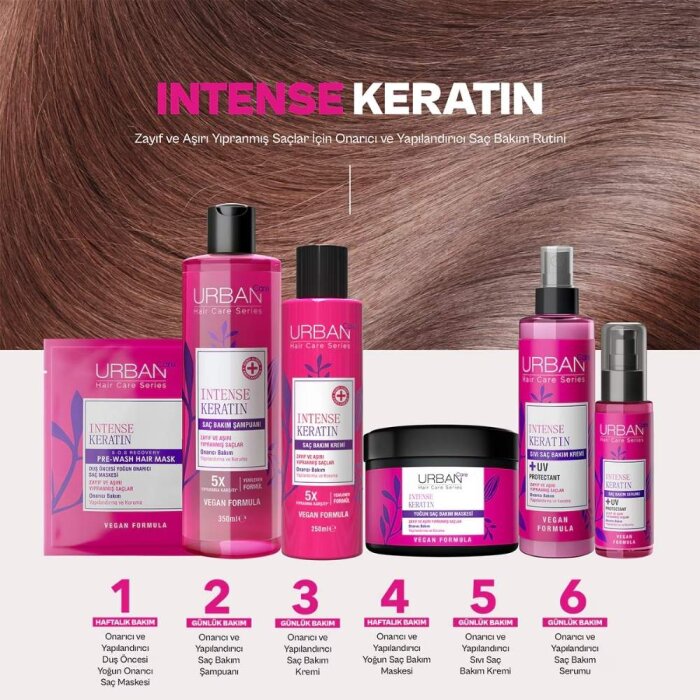 Urban Care Intense Keratin Saç Bakım Kremi 250 Ml - 5
