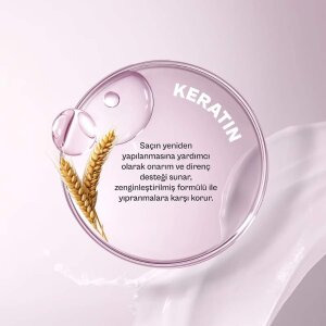 Urban Care Intense Keratin Saç Bakım Kremi 250 Ml - 4