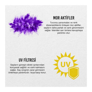 Urban Care Mor Saç Bakım Maskesi 230 Ml - 5