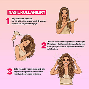 Urban Care Style Guide Big Hair Volume Mousse 200 Ml - 3