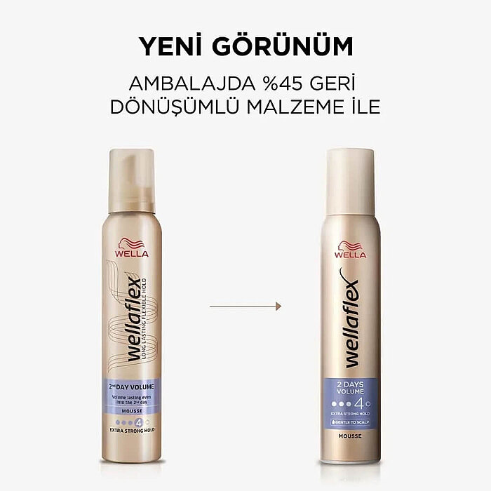 Wellaflex 2 Günlük Hacim Ekstra Güçlü Tutuş Saç Köpüğü 200 Ml - 7
