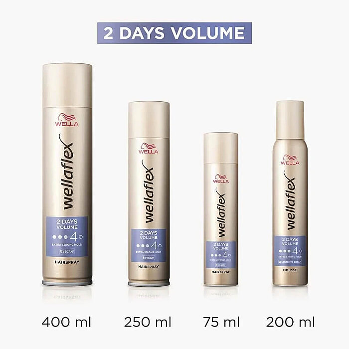 Wellaflex 2 Günlük Hacim Ekstra Güçlü Tutuş Saç Köpüğü 200 Ml - 8