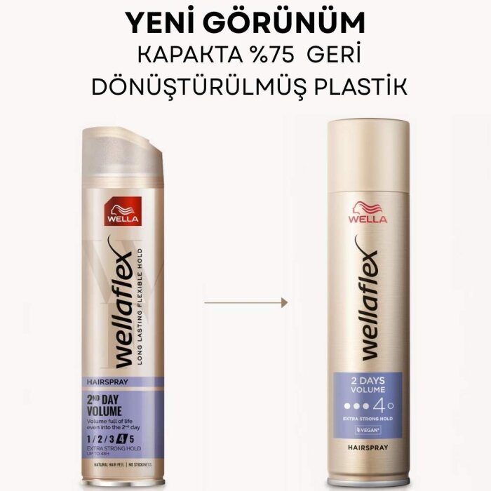 Wellaflex Extra Güçlü Tutuş 2nd Day Saç Spreyi 250 Ml - 3